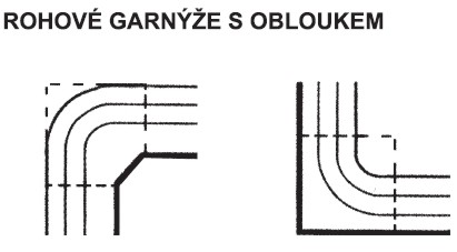 Garnýže do oblouku